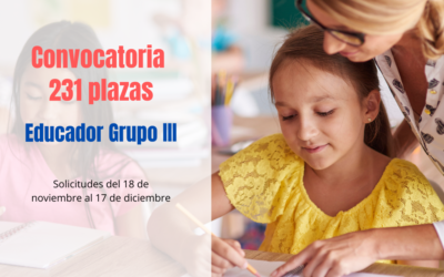 Convocatoria 231 plazas Educador (Grupo III) Comunidad de Madrid Estabilización