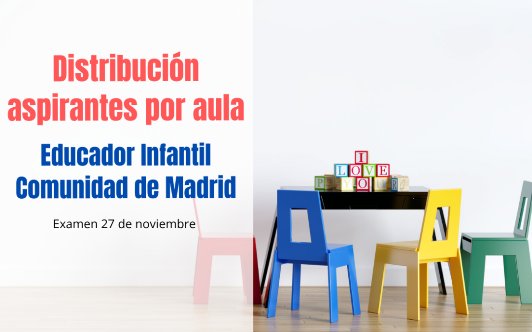 Distribución aspirantes por aulas Educador Infantil Comunidad de Madrid