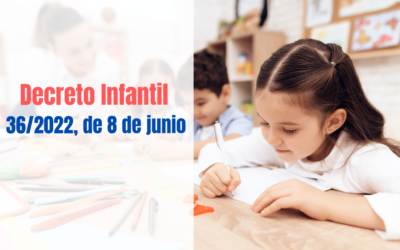 Decreto Currículo Educación Infantil Comunidad de Madrid